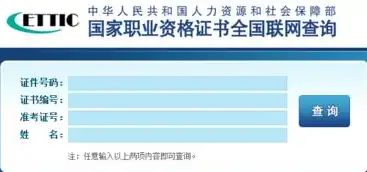 域名注册证书查询官网入口，全面解析域名注册证书查询官网，如何快速找到您所需信息