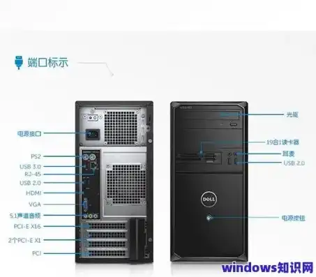 戴尔迷你主机开后盖怎么开，戴尔迷你主机，轻松开启后盖，解锁更多可能