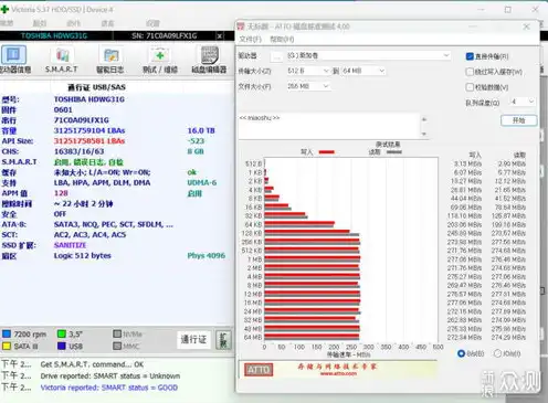 对象存储和nas存储读写速度对比，深入剖析对象存储与NAS存储，读写速度对比与性能解析