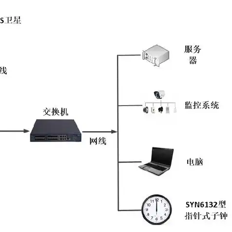 云服务器带宽100m，深入解析云服务器100M带宽，高效稳定，助力企业业务发展