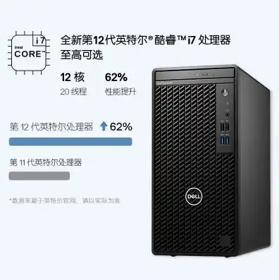 戴尔3050主机支持那些cpu，戴尔3050主机CPU支持解析，兼容性及性能详述