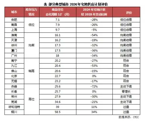 对象存储品牌，2023年中国对象存储厂商排名及市场分析，新格局下的竞争态势