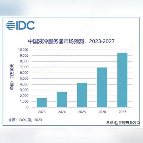 ai服务器电源上市公司龙头股票，深度解析，AI服务器电源上市公司龙头股票，揭秘行业龙头企业的投资价值