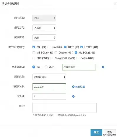 阿里云专有网络公网ip，阿里云服务器获取公网IP的详细指南及操作步骤解析