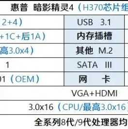 戴尔服务器回收郑州电话，戴尔服务器回收郑州专业回收，诚信服务，助力企业绿色升级！