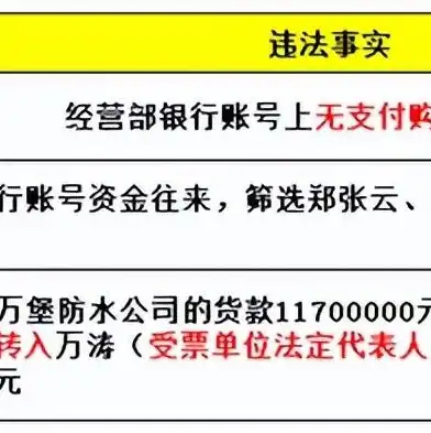 开票服务器连接失败怎么办，开票服务器异常问题解析及连接失败解决办法详解