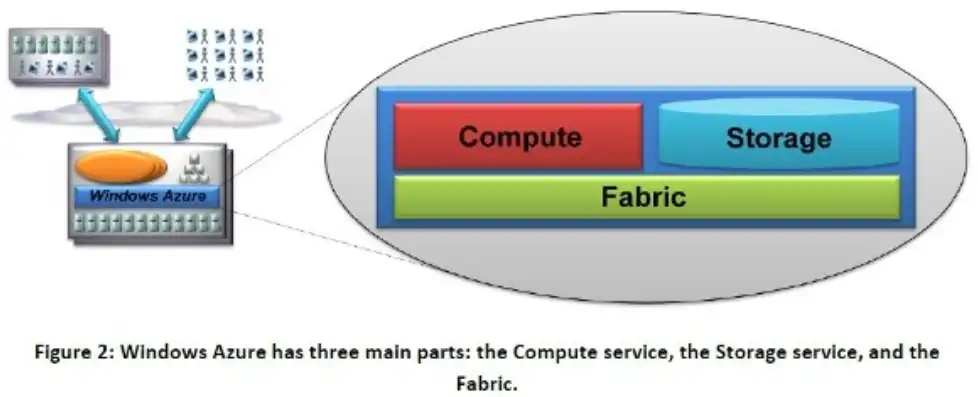 存储服务器的作用和用途是什么呢英文，Exploring the Role and Applications of Storage Servers: A Comprehensive Guide