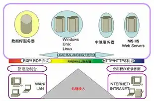 阿里云香港服务器速度怎样，深度解析，阿里云香港服务器速度表现，揭秘高效稳定的秘密！