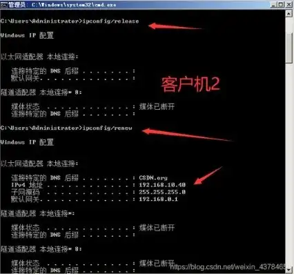 华为云服务器怎么登录linux，华为云服务器Linux登录指南，详细步骤与技巧解析