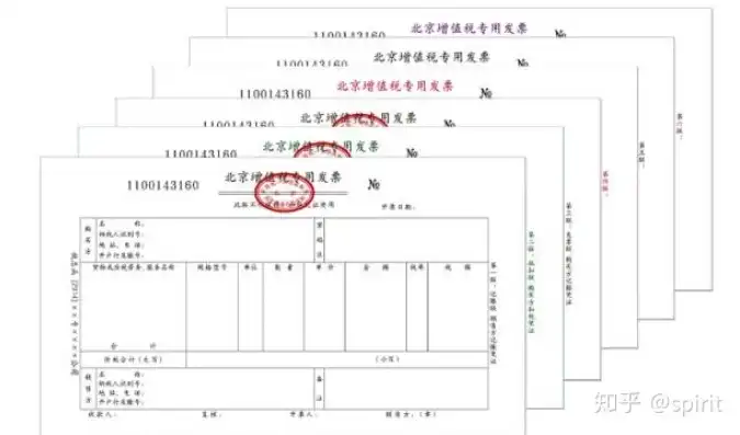 云服务开票属于哪个类别的发票，云服务开票，分类解析与操作指南