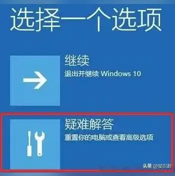 笔记本当主机用不开盖开机win10能用吗，笔记本当主机用不开盖开机，Win10系统能否正常运行？深度解析与解决方案