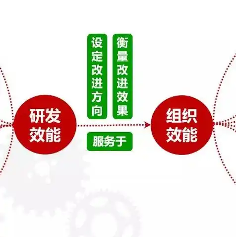 云服务器怎么购买合适，云服务器选购指南，如何合理购买，发挥最大效能？