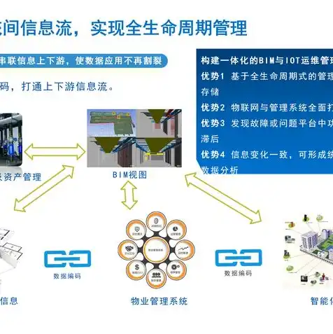 台式主机可以接笔记本电脑吗，台式主机与笔记本电脑的完美融合，揭秘台式主机连接笔记本电脑的多种可能性