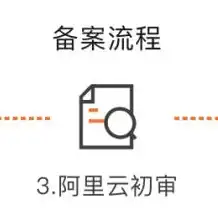 阿里云一次性注册50个域名多少钱，揭秘阿里云一次性注册50个域名的价格与优势