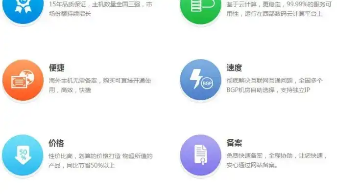 云主机备案是啥意思，云主机备案全解析，理解其含义、流程与注意事项