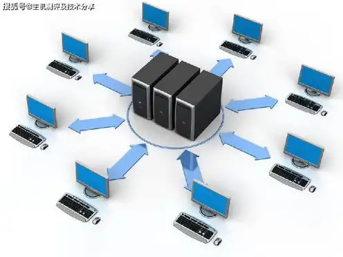 海外 vps，海外VPS云服务器使用指南，全面解析与实操教程