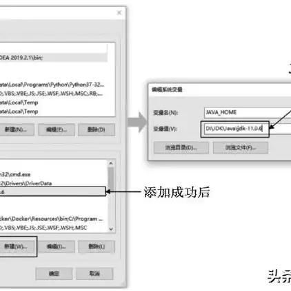 云服务器如何部署项目，云服务器部署Web项目全攻略，从环境搭建到项目上线