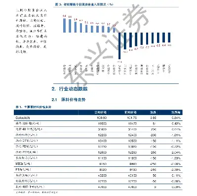 万网域名注册费用标准最新，万网域名注册费用标准全新解析，2023年最新费用一览及优惠活动介绍