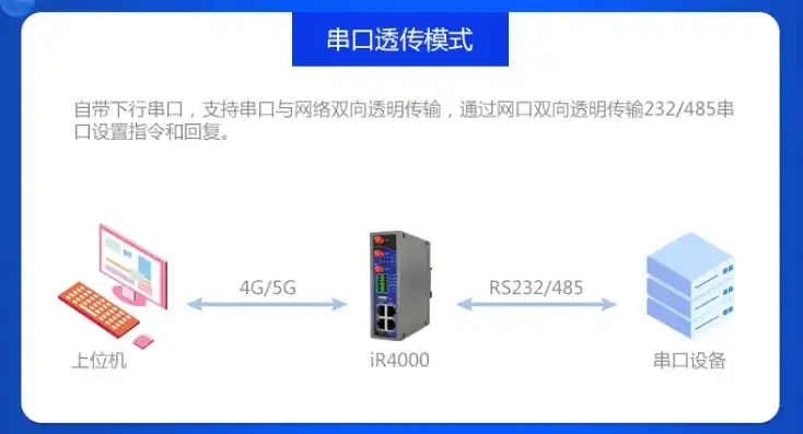 nport串口服务器配置与应用软件，nPort串口服务器配置与应用软件全面解析轻松实现远程串口通信