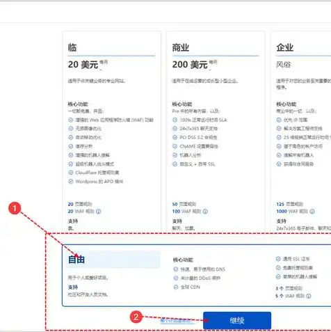 注册域名网站要钱吗安全吗，注册域名网站，费用与安全性全面解析