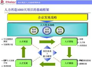 阿里云服务器价格表包年，阿里云服务器价格全解析，包年方案深度剖析