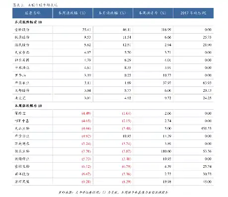 服务器价格一览表官网，最新2023年服务器价格一览表，详细解析各类型服务器配置及报价