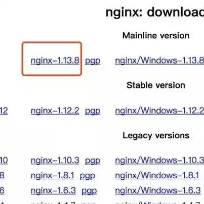 linux系统查看服务器配置，Linux系统下全面解析服务器配置，从硬件到软件，一网打尽