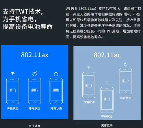 随身wifi认证视频过不了，随身WiFi认证视频无法通过？揭秘解决之道及优化策略