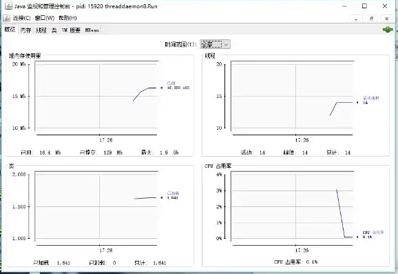 虚拟机对ssd损耗，KVM虚拟机在SSD上的性能损耗分析及优化策略探讨