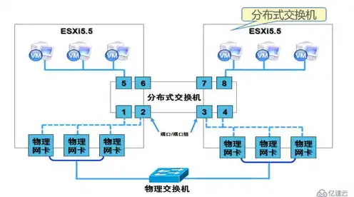 什么叫做服务器，深入解析服务器，定义、作用及其在现代网络环境中的重要性