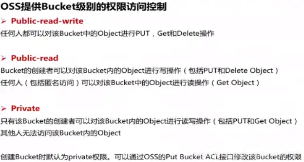 对象存储本地怎么设置权限，深入解析，对象存储本地权限设置方法与技巧