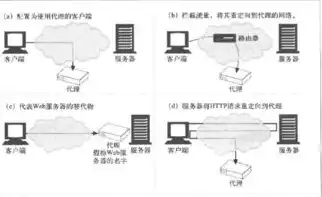 日本的服务器地址是什么，揭秘日本服务器地址，地理位置优势与服务特色解析