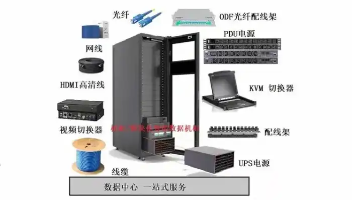 kvm切换器工作原理，KVM切换器机柜工作原理详解，技术与应用探讨