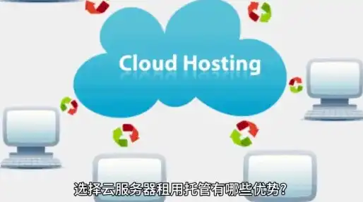 windows云服务器租用，深入解析Windows云服务器租用，优势、应用场景与选择指南