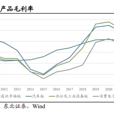 2021年服务器企业十大品牌排行，2021年度服务器企业十大品牌排行榜揭晓，行业领军者引领未来技术潮流