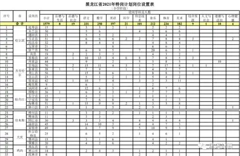 云服务器配置参数详解图表，云服务器配置参数详解图，深度解析云服务器性能优化策略