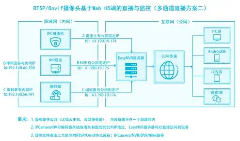 mcJava版服务器NPC插件下载，探索mcJava版服务器，下载并安装NPC插件，打造独特游戏体验