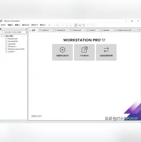 vmware15如何创建虚拟机，VMware 17虚拟机创建指南，从安装到配置一步到位