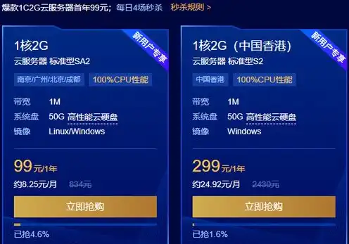 云服务器购买平台，深入解析云服务器购买平台，选择、配置与优化指南