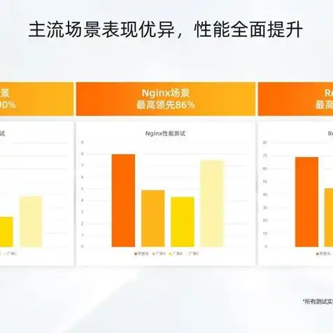 存储服务器设备选购指南，从性能到稳定性的全面解析