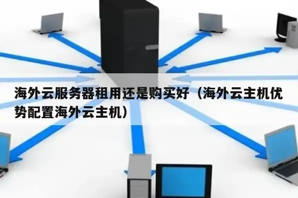 海外云服务器怎么购买电脑，海外云服务器购买指南，从选型到部署一站式攻略